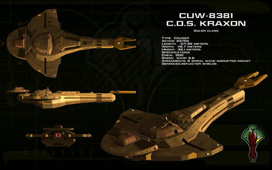 Galor class ortho [update]