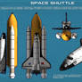 Space Shuttle ortho