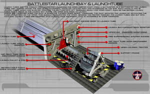 Battlestar Launchbay/Launchtube Tech Readout