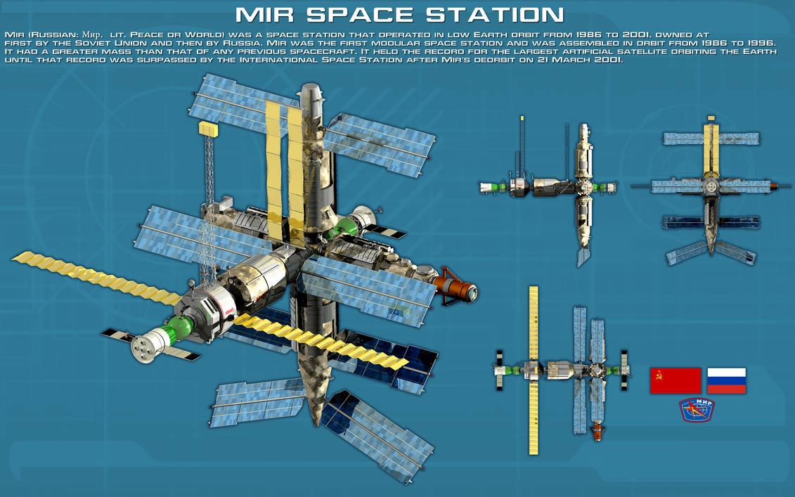 Soviet Russian Space Station Mir Ortho New By