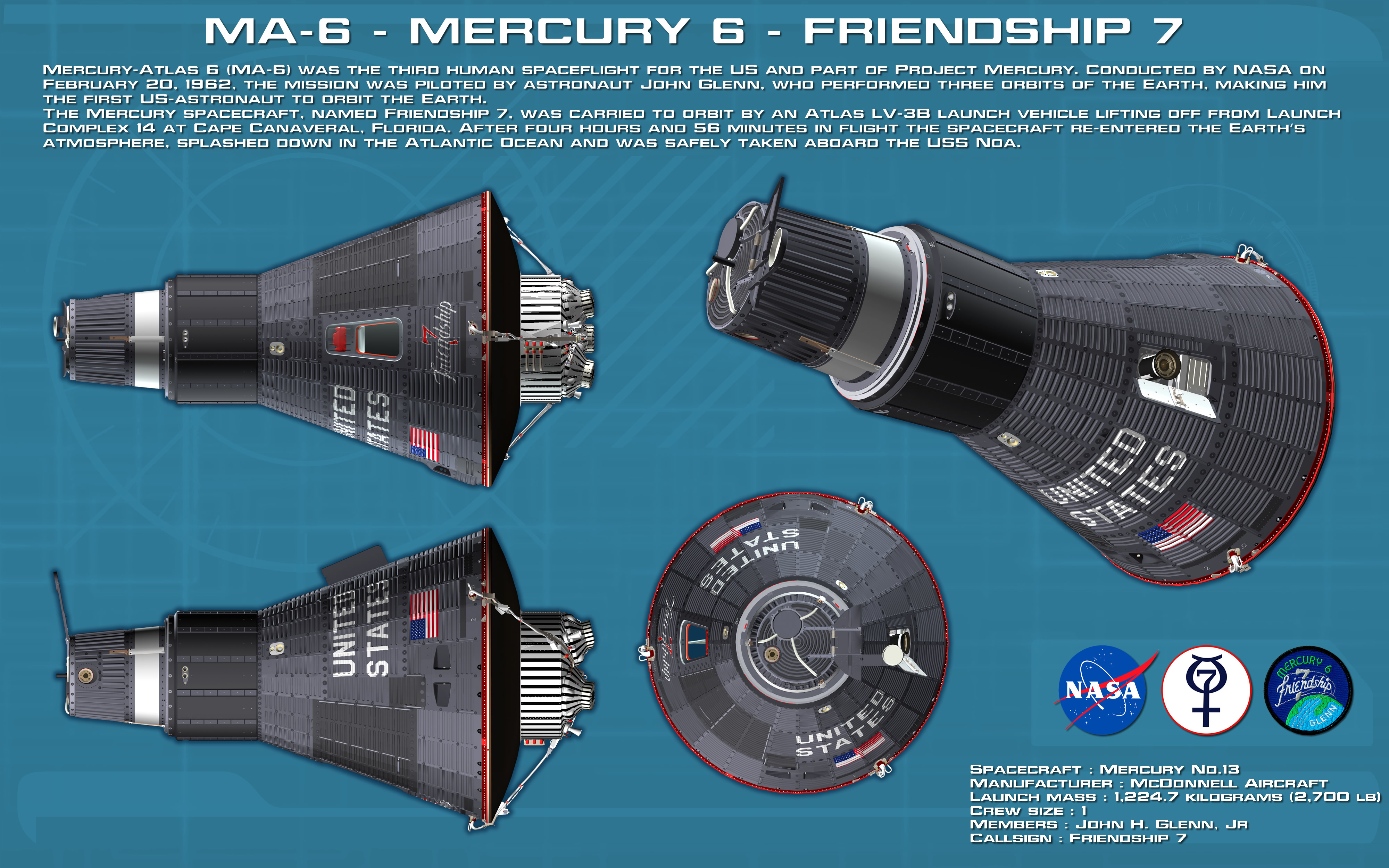 Nasa Friendship 7