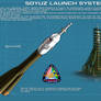 Soyuz Launch System Tech Readout [new]