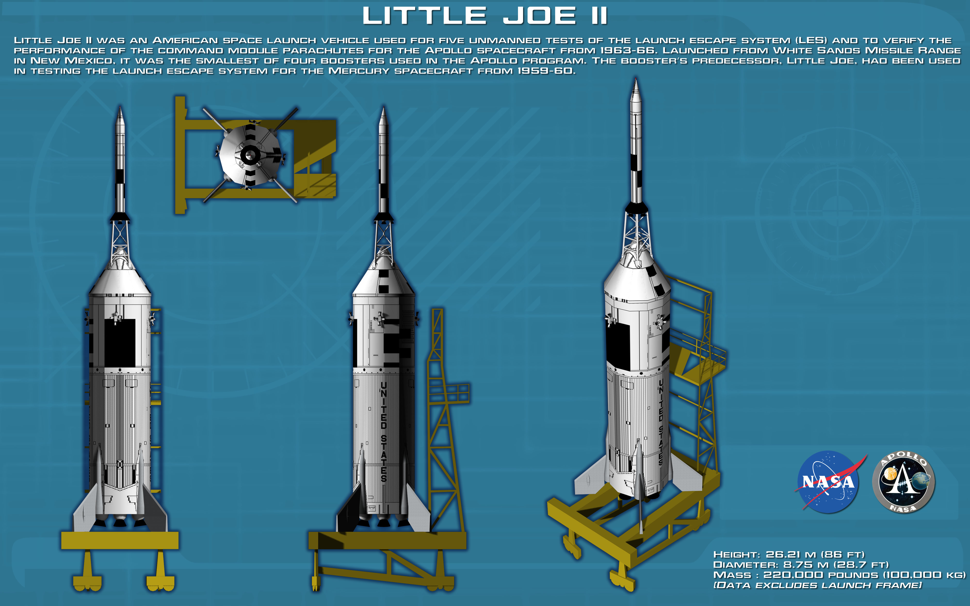 Little Joe II ortho [new]