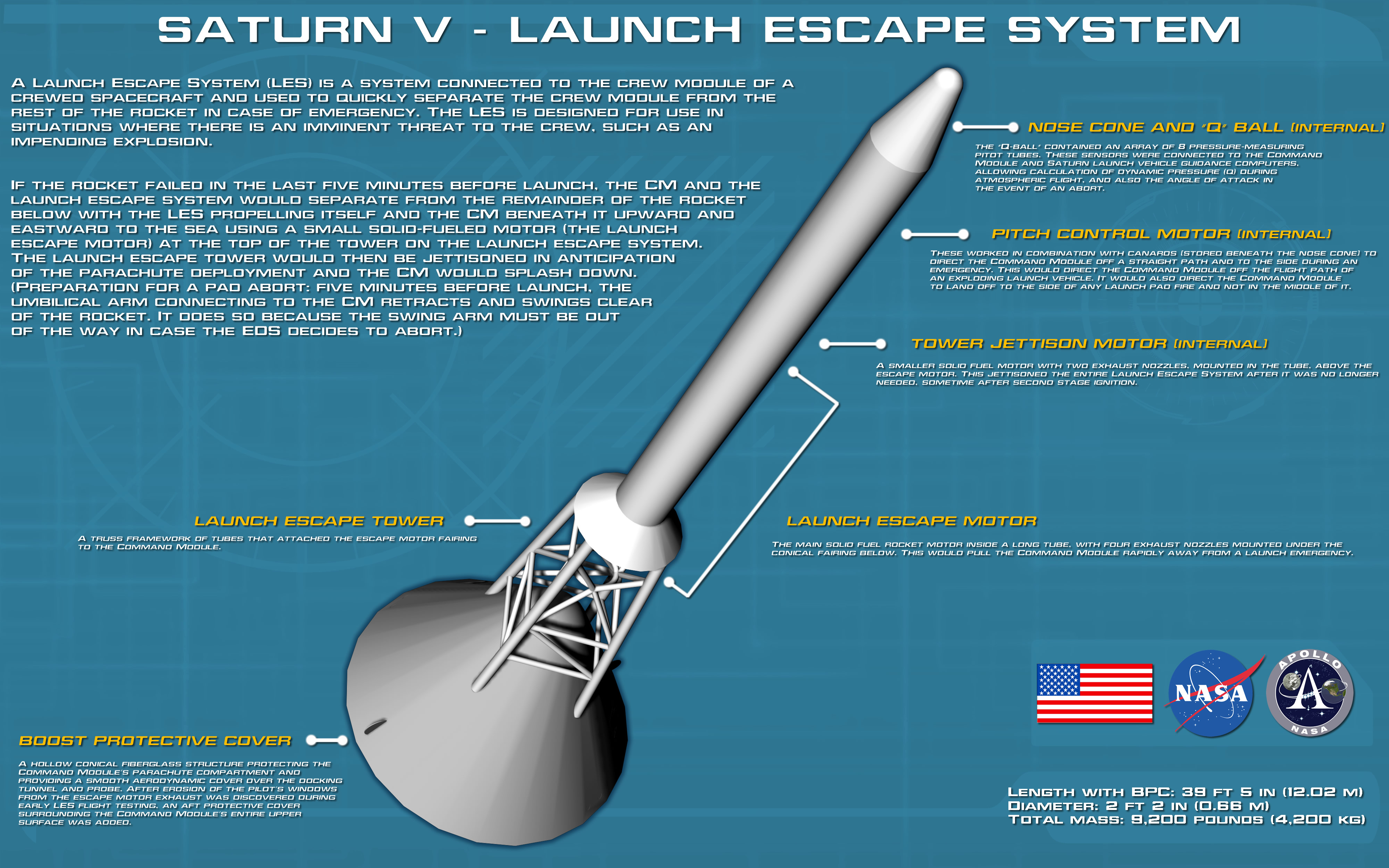 Space Escape Module Space Shuttle Launch Escape System