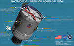 Saturn V Service Module Tech Readout [new]