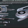 Oberth class science/scout ortho [New]