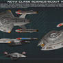 Nova class science/scout ortho [New]