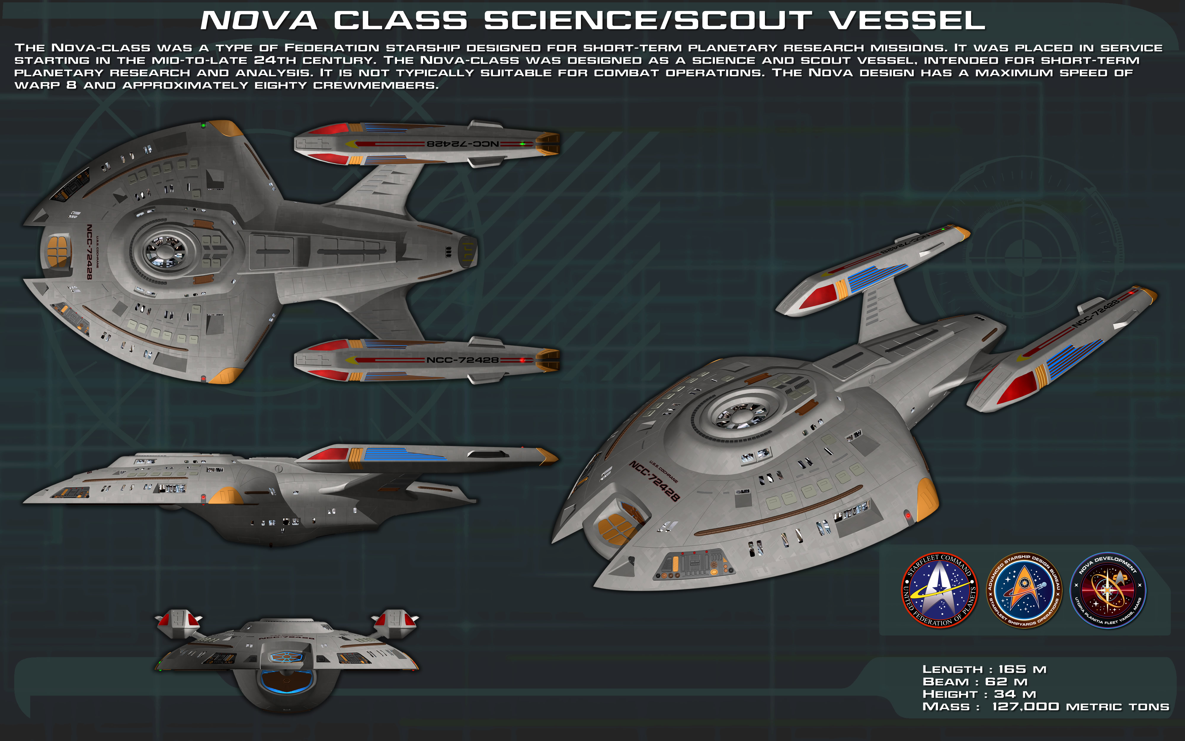 Nova class science/scout ortho [New]