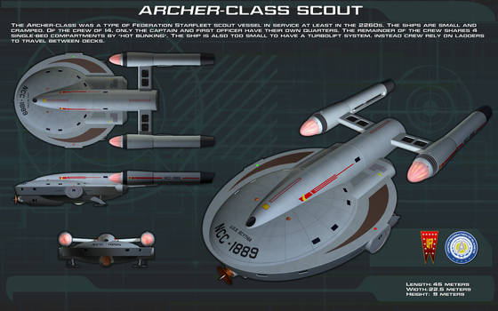 Archer class ortho [New]