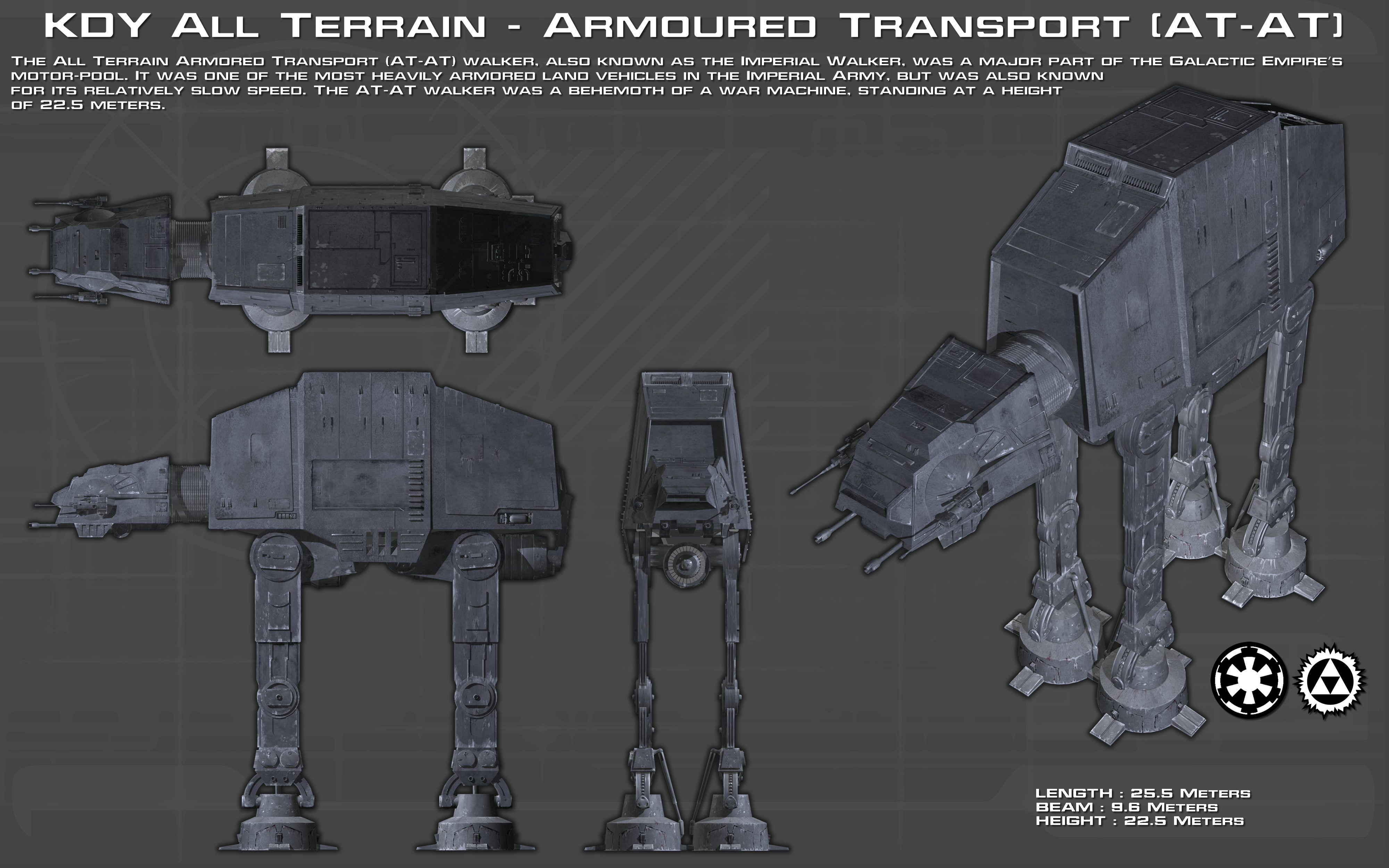 All Terrain Recon Transport, Star Wars Games