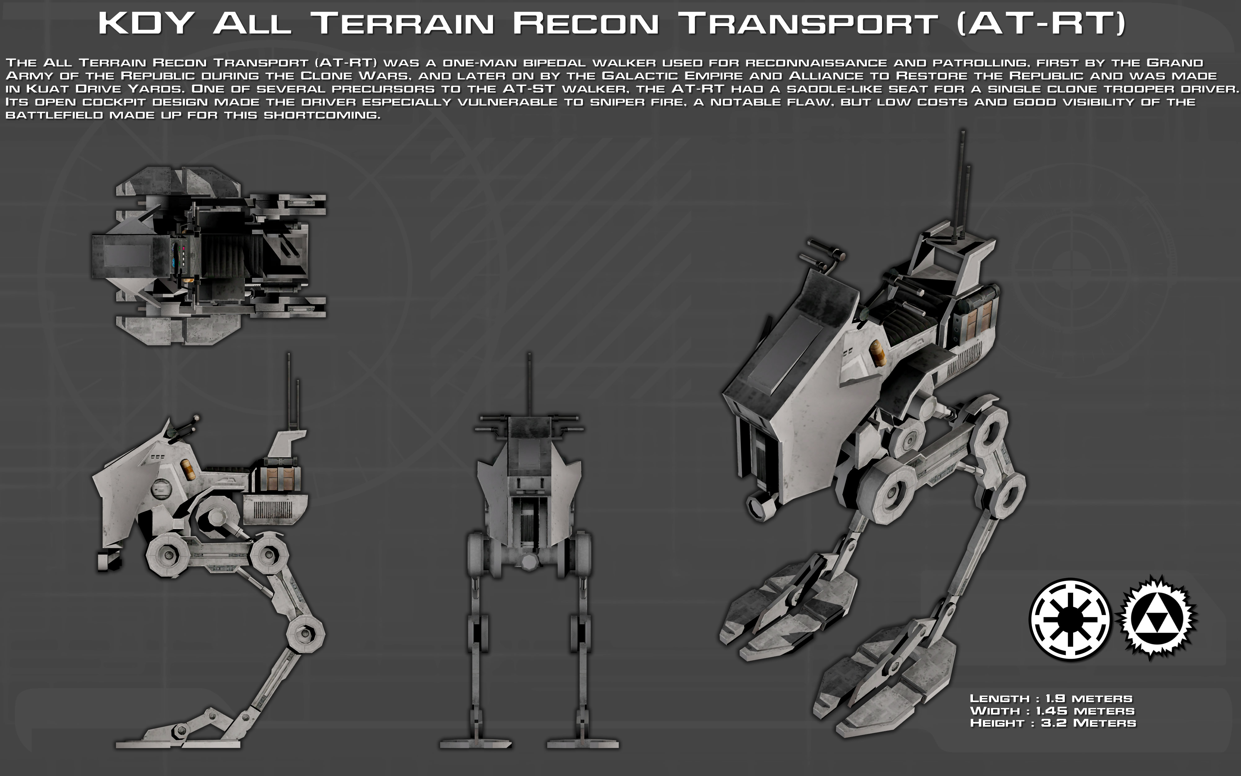 All Terrain-Recon Transport ortho [New]