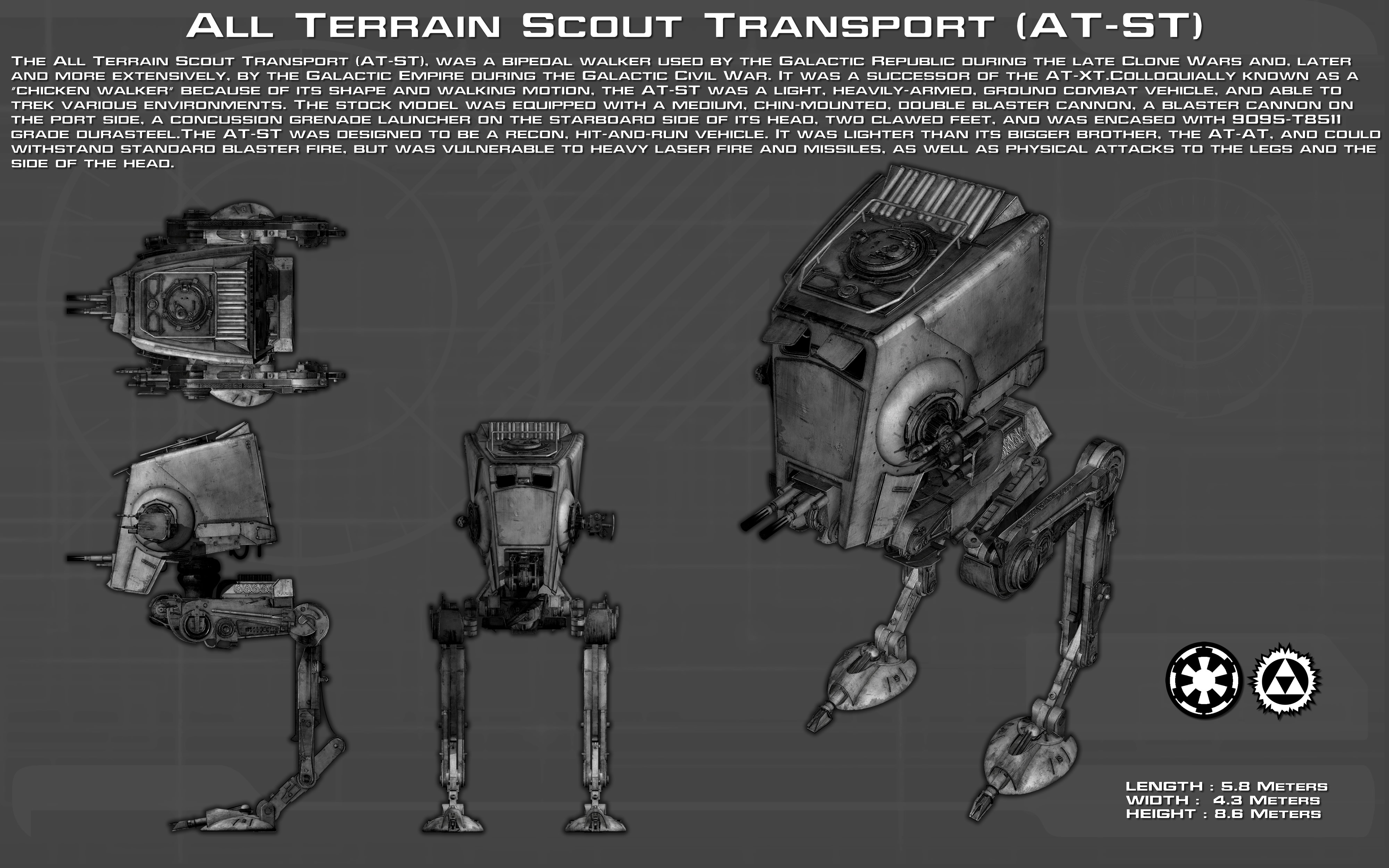 All Terrain-Scout Transport ortho [New] by unusualsuspex on DeviantArt