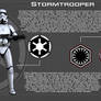 Stormtroopers tech readout [New]