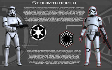 Stormtroopers tech readout [New]