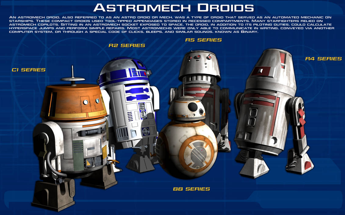 Дроид из звездных войн 5 букв. Astromech Droid Star Wars r4. Дроид-астромеханик r5. Дроид r5 Звёздные войны.