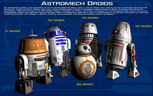 Astromech Droids tech readout [New]