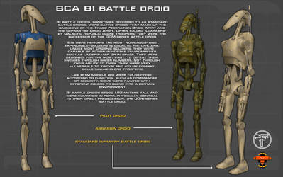 B1 Battle Droid tech readout [New]