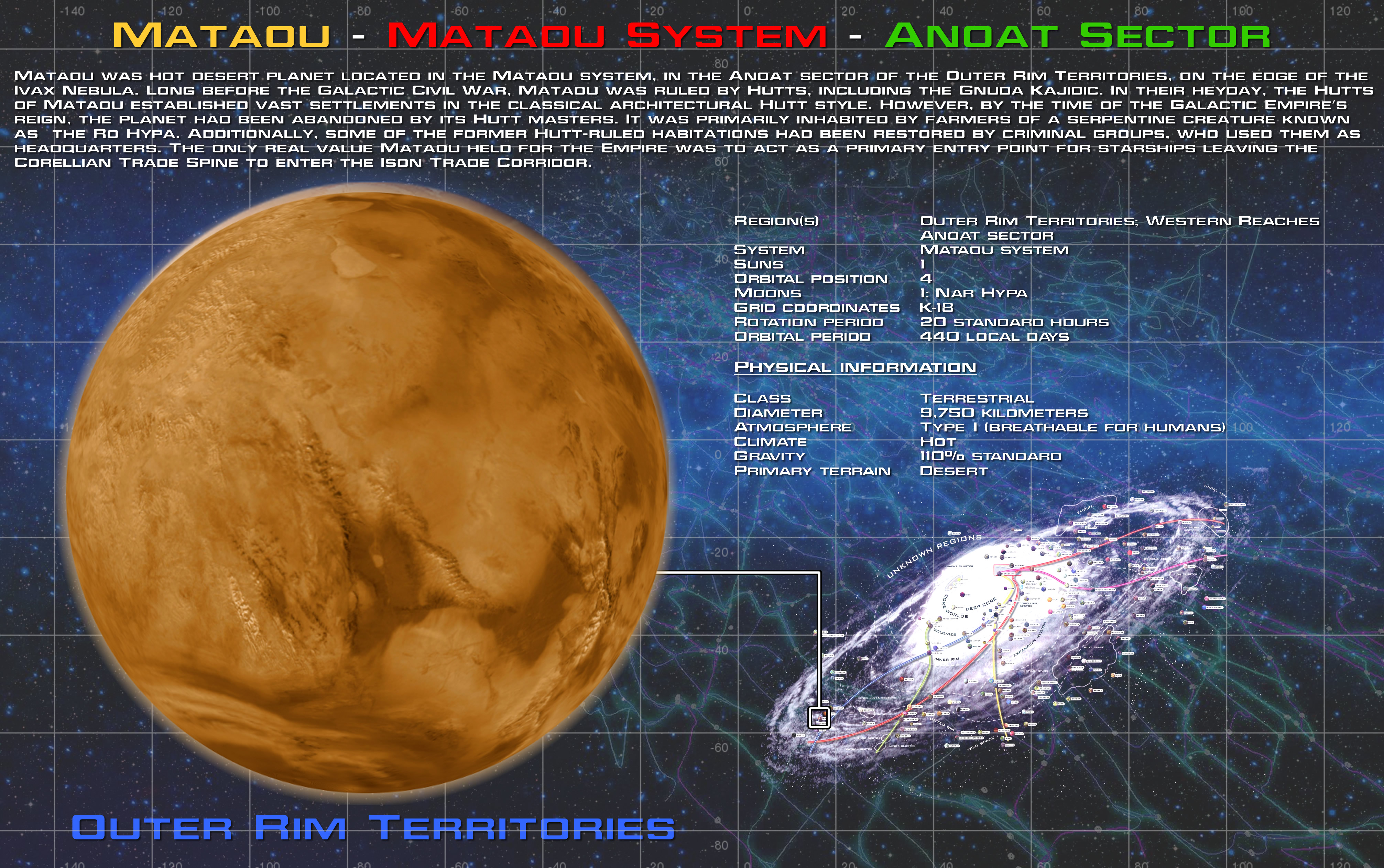 Galactic navigational extra - Mataou