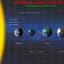 Galactic navigational extra - Corellian system