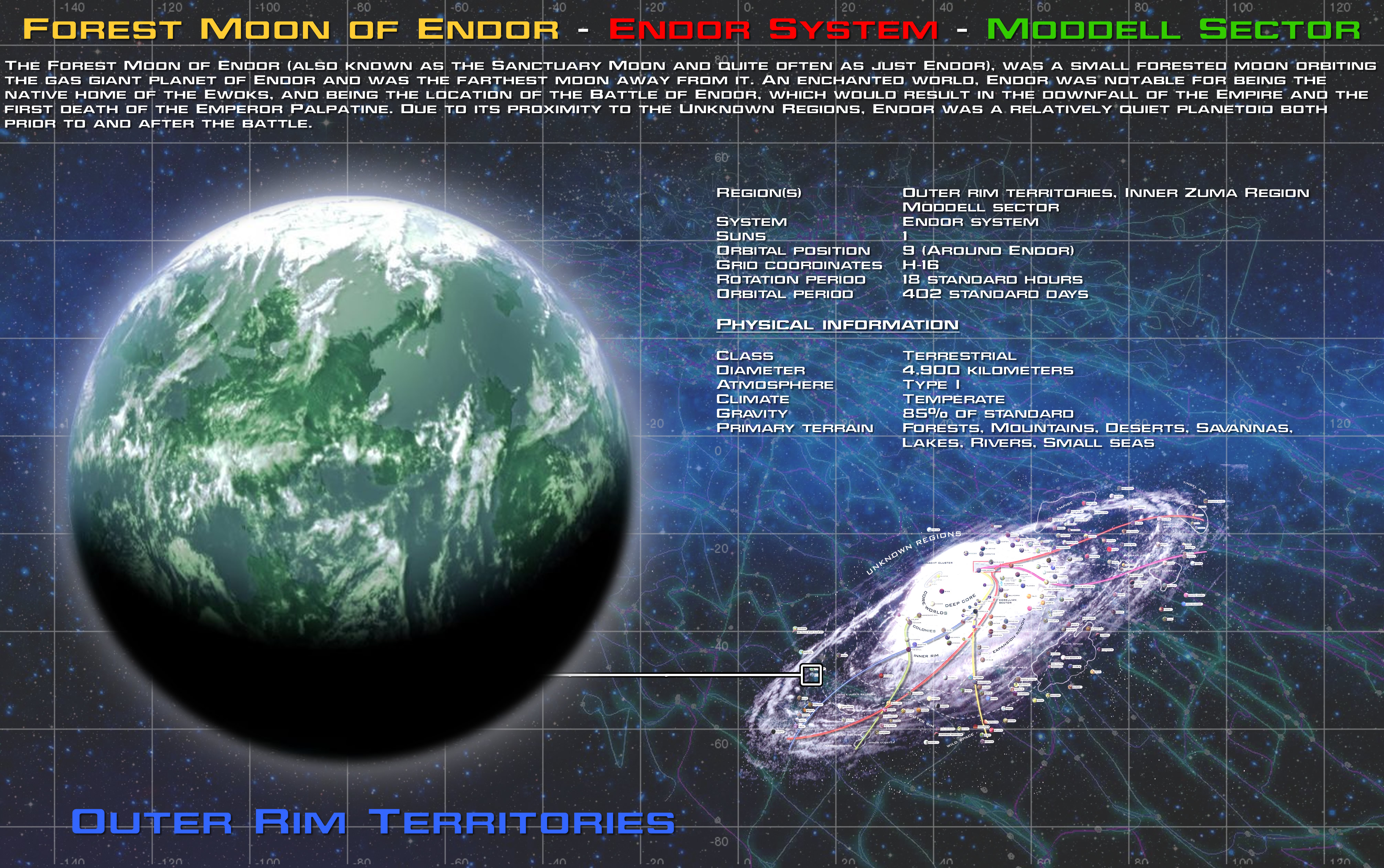 Extra Forest Galactic navigational extra - Forest Moon of Endor by unusualsuspex on ...