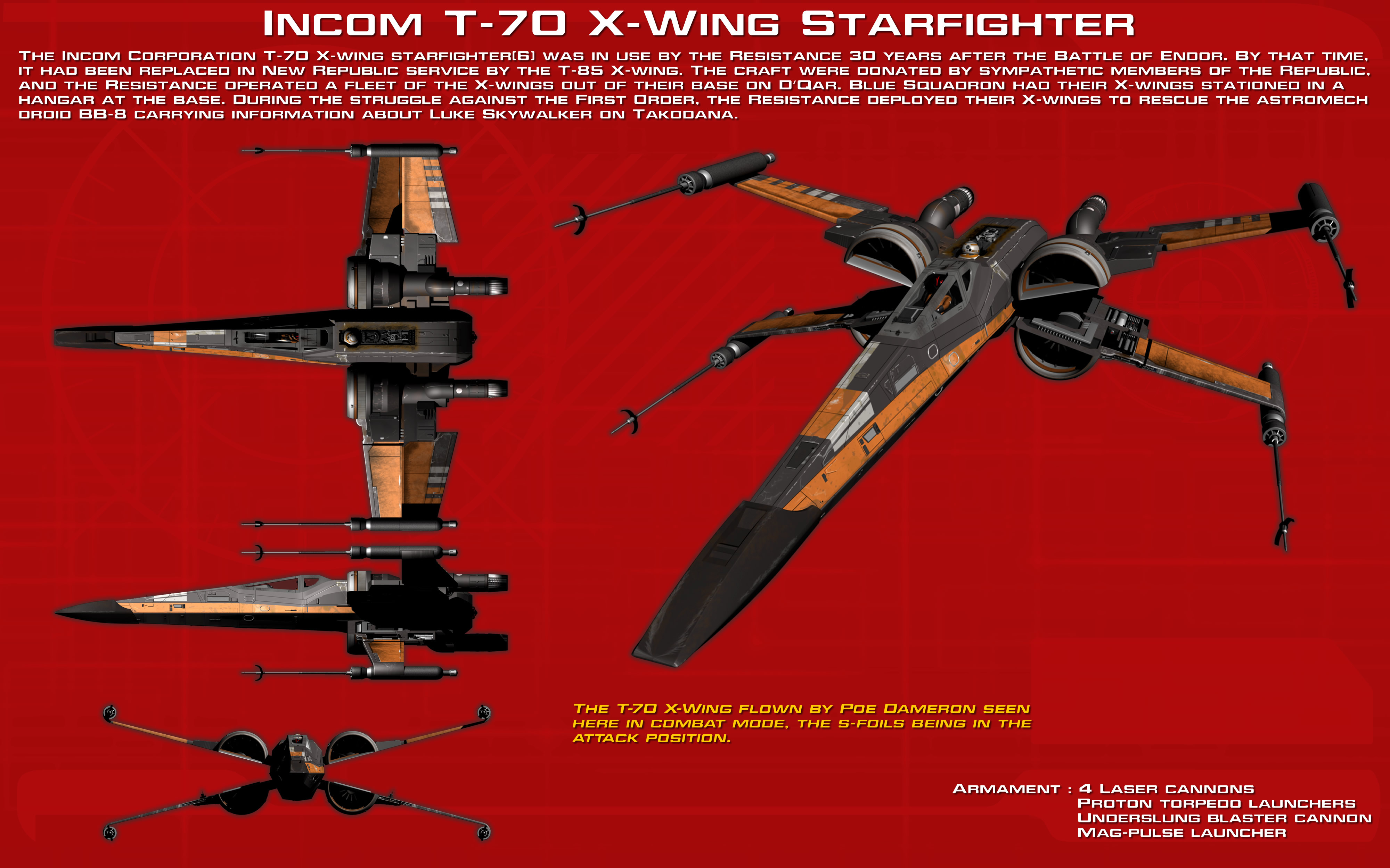 Incom T 70 X Wing Starfighter Ortho 2 Update By Unusualsuspex On Deviantart