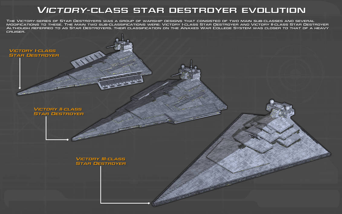 Victory Class Star Destroyer Tech Readout New By Unusualsuspex On Deviantart Victory Class Star Destroyer Tech Readout New By Unusualsuspex On Deviantart