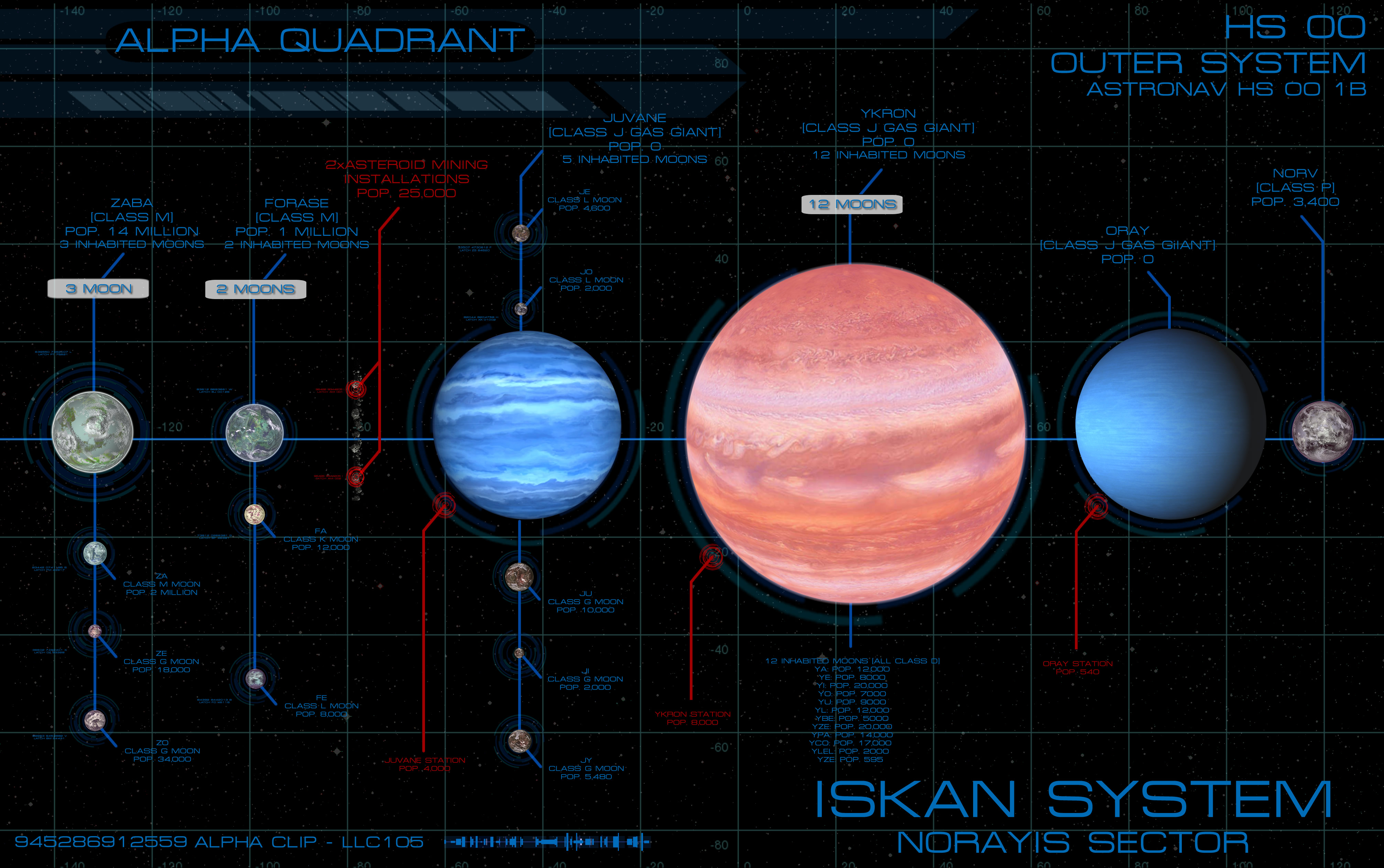 Stellar Cartography Iskan [2][Outer System]