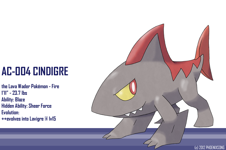 Cindigre