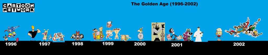 The Golden Age of Cartoon Network by cartoonfanboyone on DeviantArt