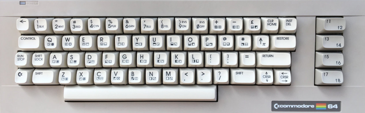 Bg