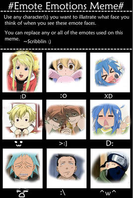 Anime Expressions Meme