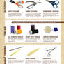 Plush Sewing Starter Tools Infographic