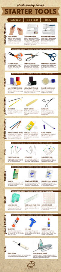 Plush Sewing Starter Tools Infographic