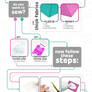 Plush Sewing: Fusible Web Applique Flowchart