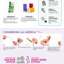 Hand Sew Your Way Through Anything Infographic