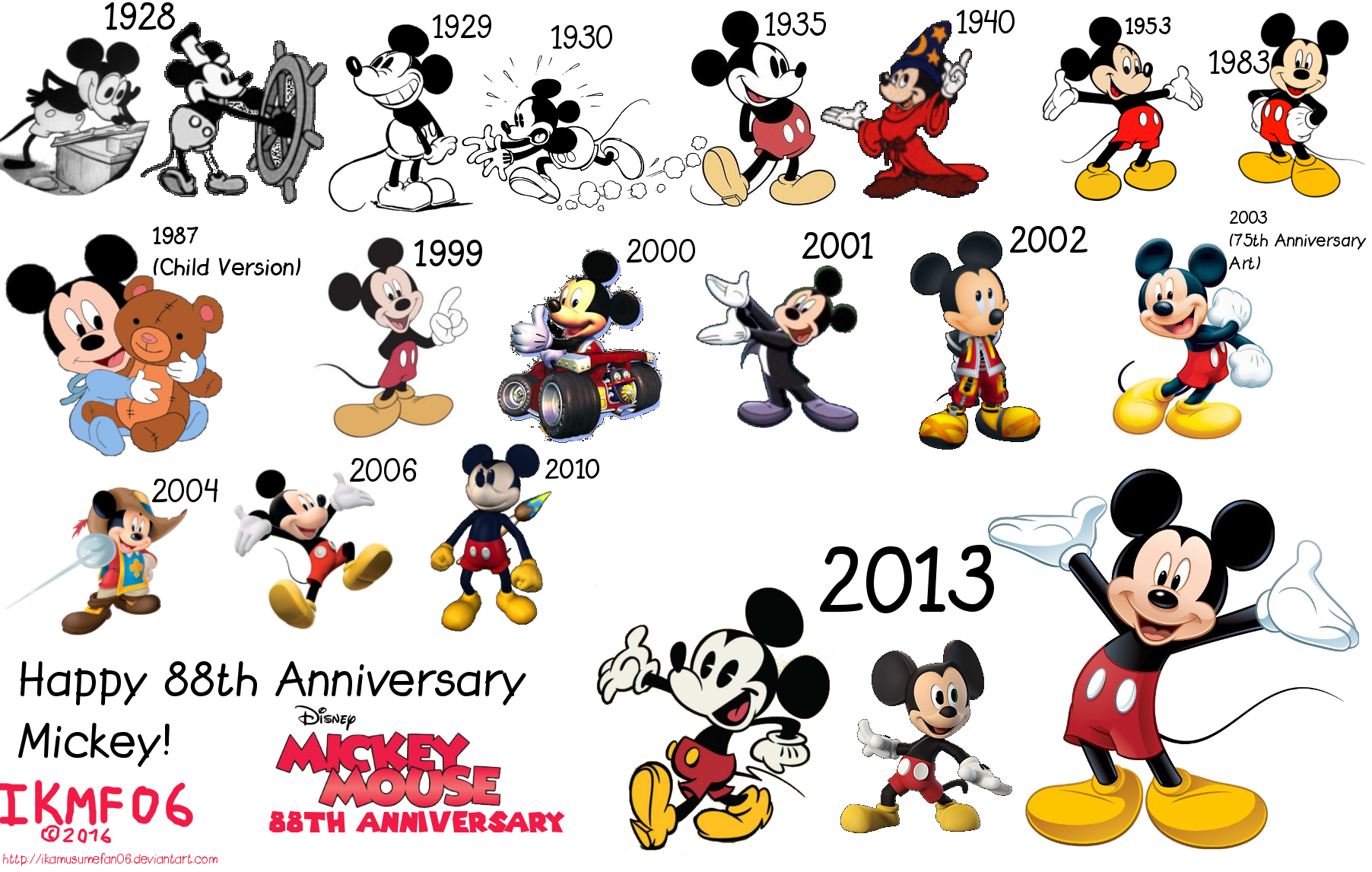 The Evolution Of Mickey Mouse 88th Anniversary By.