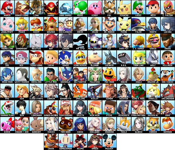 My Super Smash Bros. 6 Dream Roster by IkaMusumeFan06 on DeviantArt
