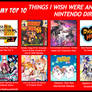 My another Nintendo Direct Announcement wishlist