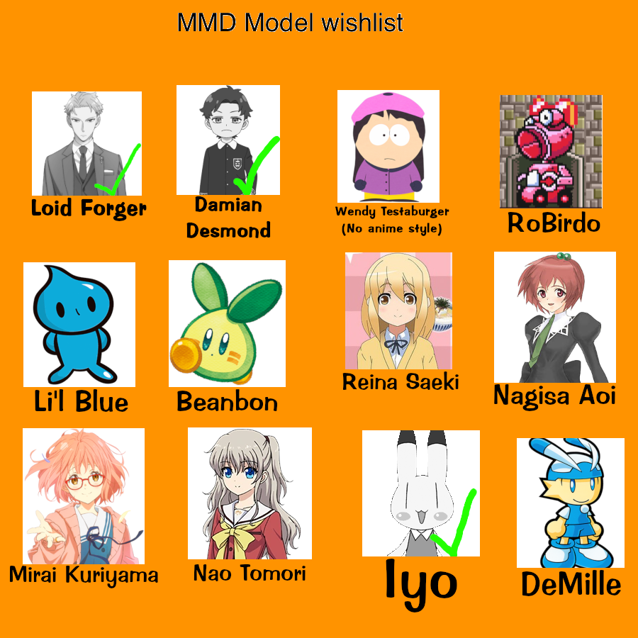 My MikuMikuDance model wishlist Part 4 by YiyaRoxie on DeviantArt