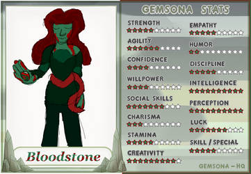 Bloodstone Stats