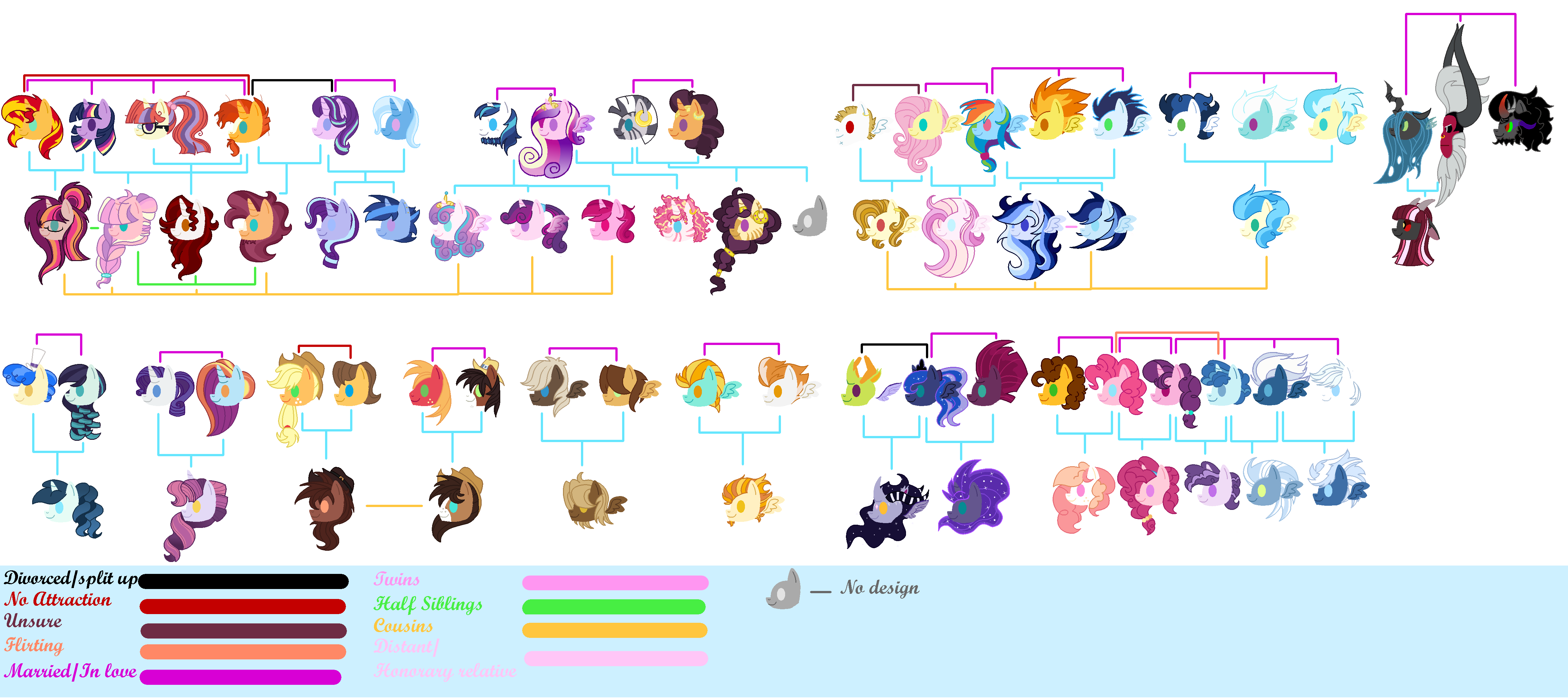 Mlp Next Gen Color Guide MLP Next Gen Chart by Musical-Medic on DeviantArt