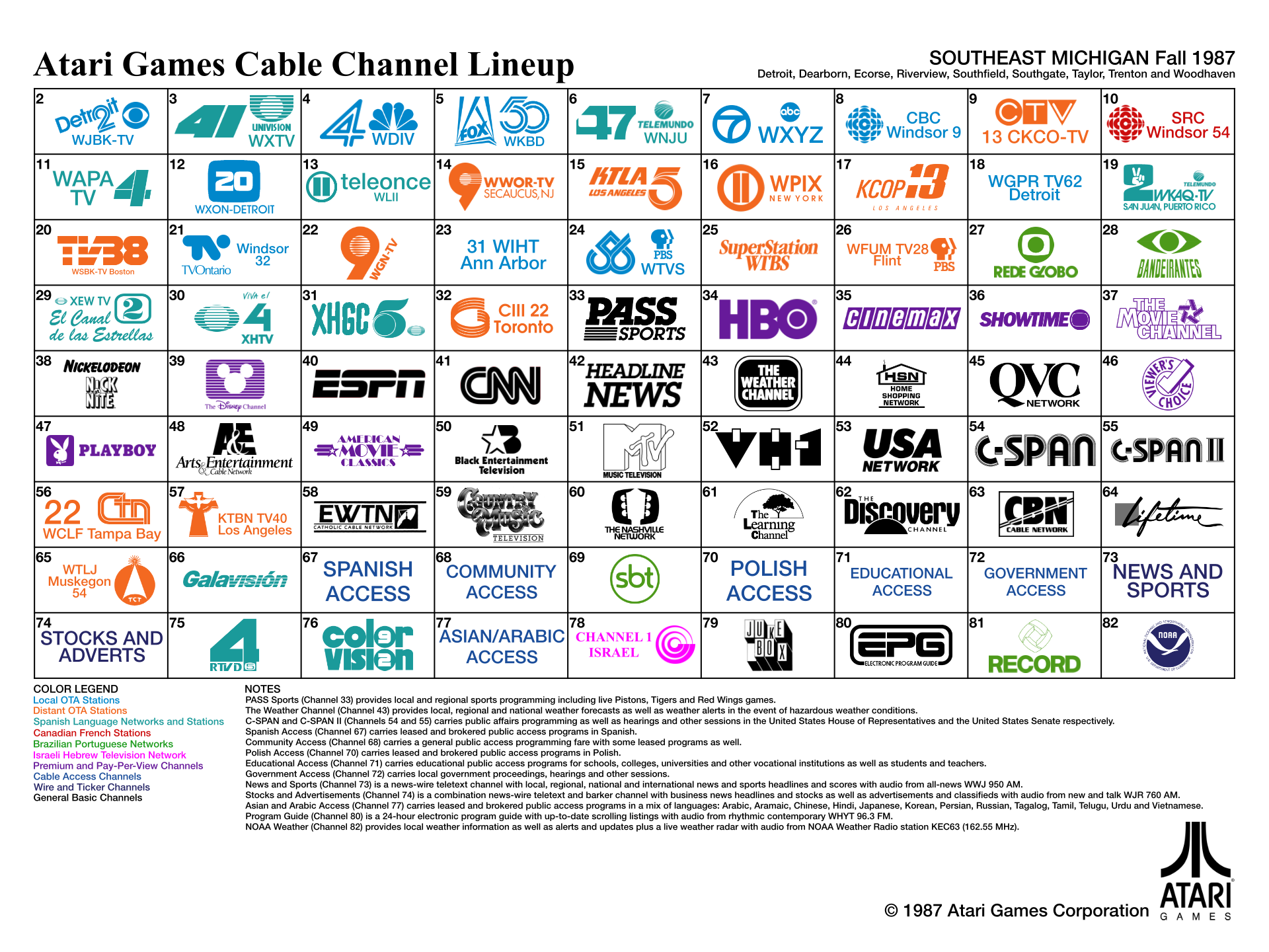 Atari Games Cable (Detroit 1987) by CPLANAS1985 on DeviantArt