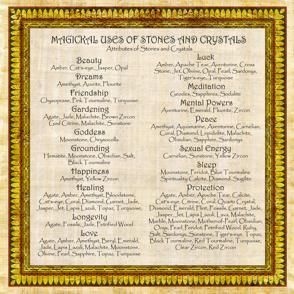 Attributes of Stones and Crystals, Book of Shadows by Brightstone on ...
