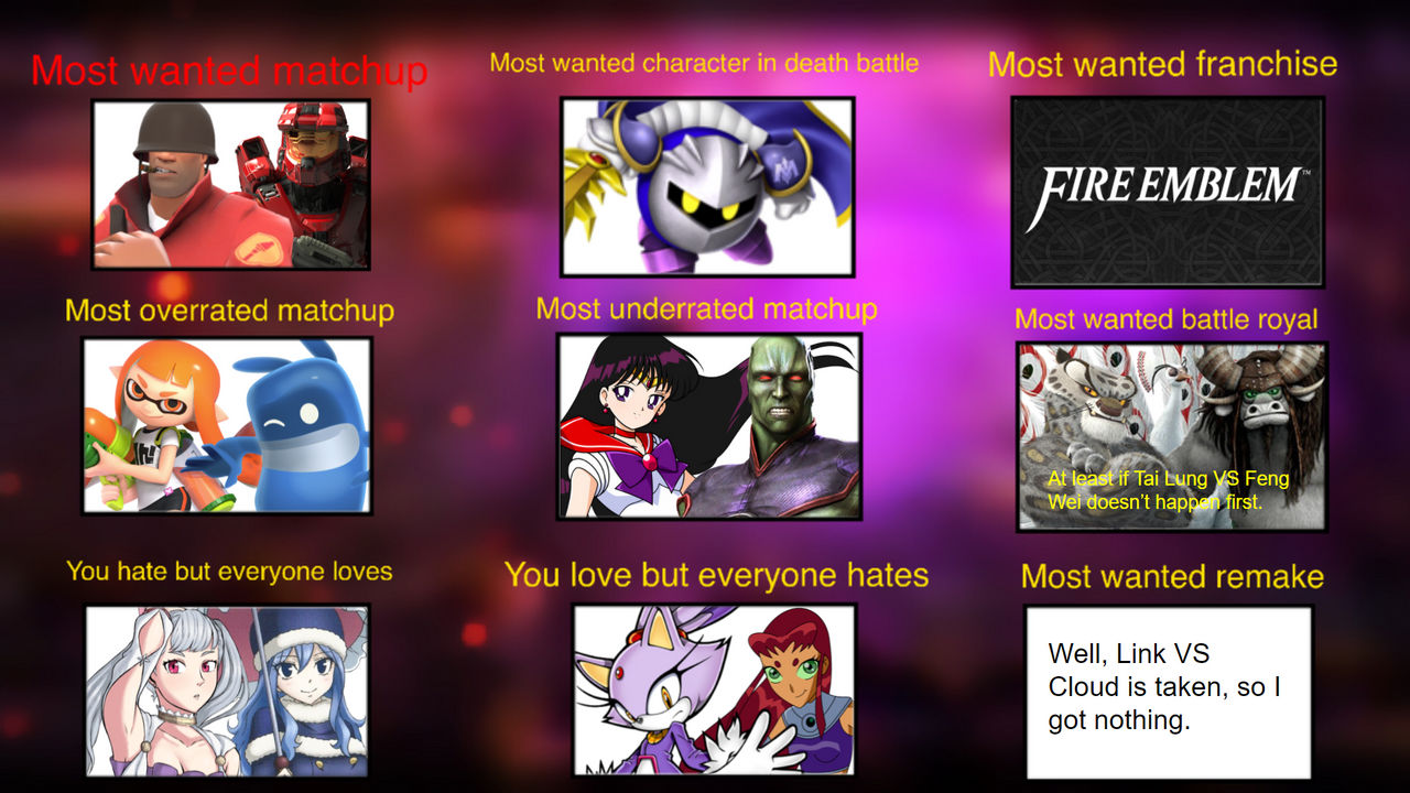 Random Matchup Chart By InklingMain On DeviantArt
