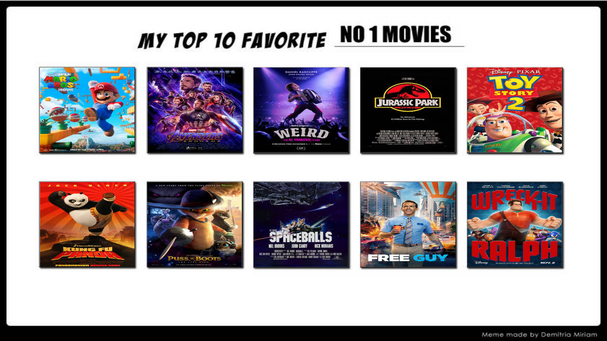 My 10 Favorite Movies by InklingMain on DeviantArt