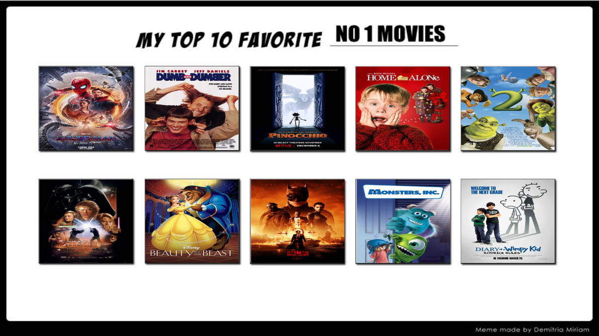 More of my Favorite Movies by InklingMain on DeviantArt