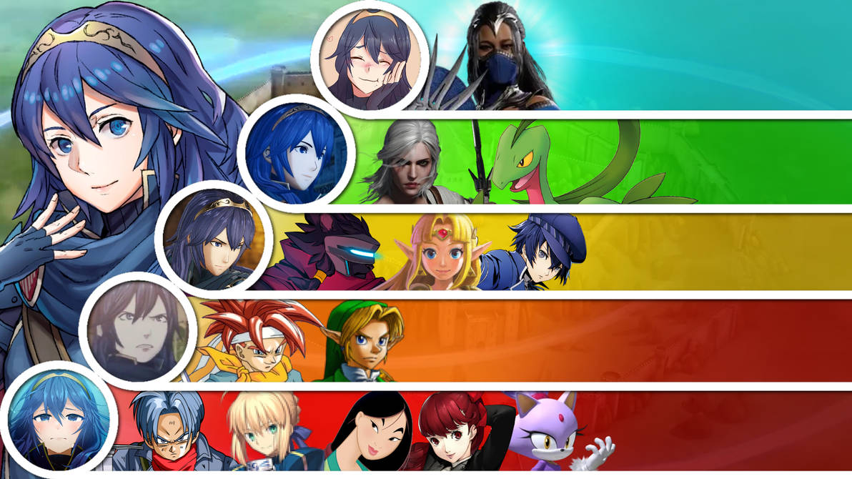 Lucina Matchup Tier List by InklingMain on DeviantArt