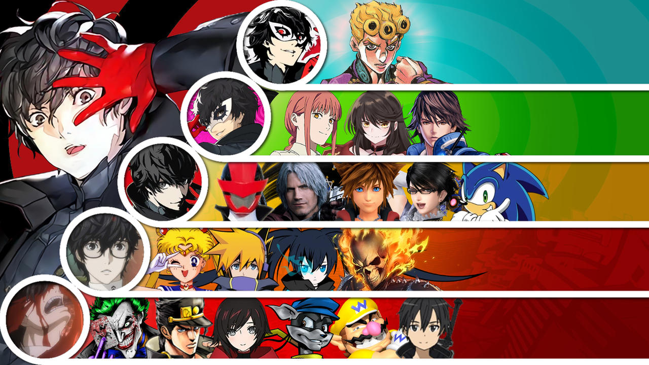 Joker Matchup Tier List by InklingMain on DeviantArt