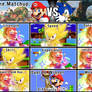 Mario VS Sonic Debate Chart