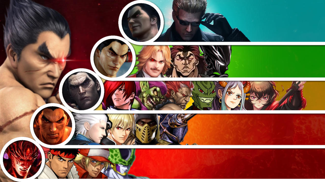 Kazuya Matchup Tier List by InklingMain on DeviantArt